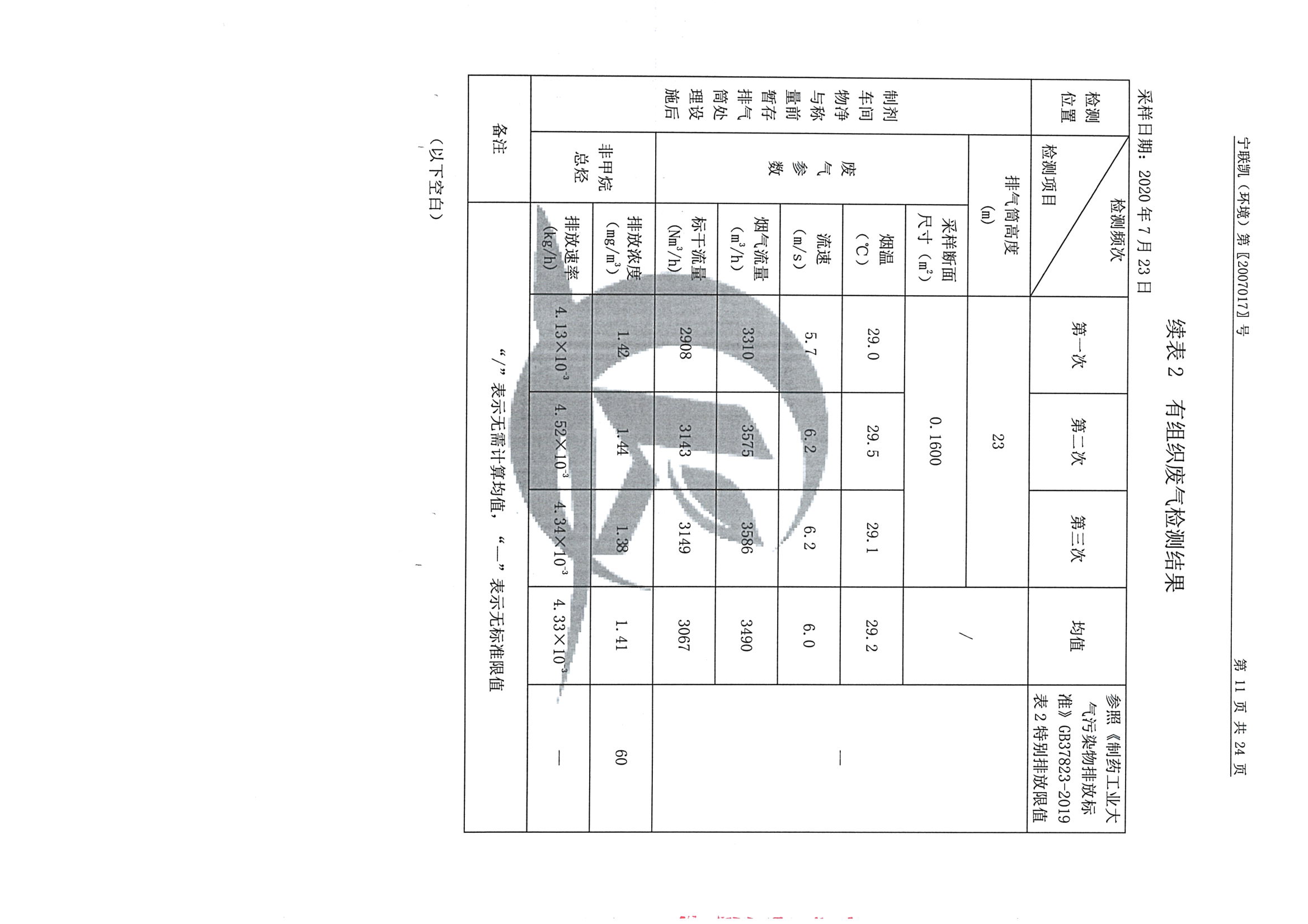 南京j9集团j9国际站官网2020下半年度检测报告-1_页面_13.jpg