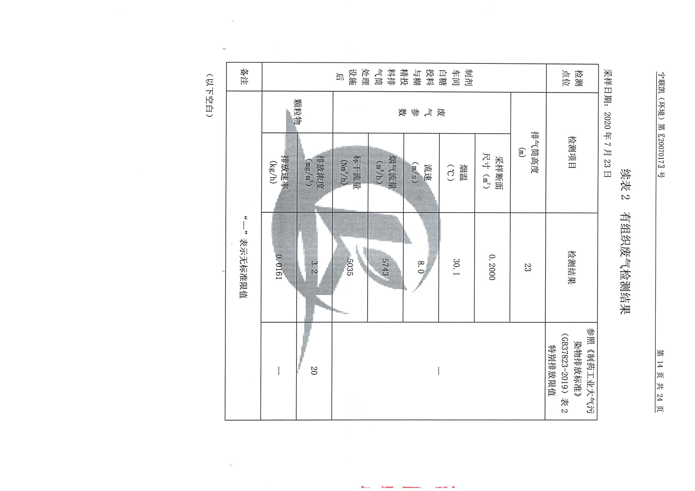 南京j9集团j9国际站官网2020下半年度检测报告-1_页面_16.jpg