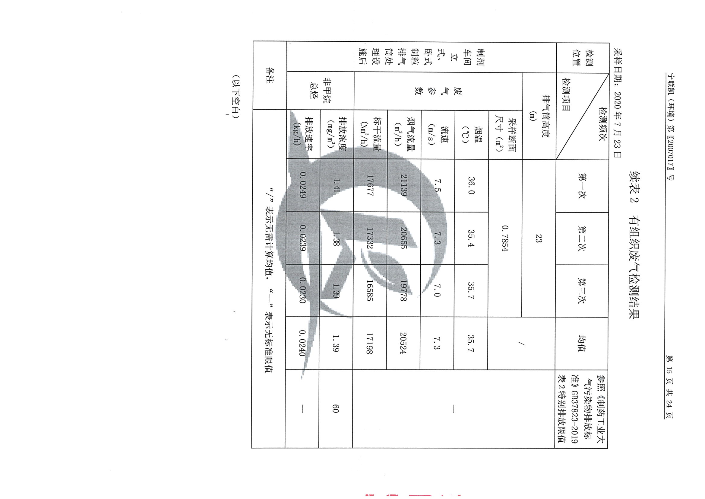 南京j9集团j9国际站官网2020下半年度检测报告-1_页面_17.jpg