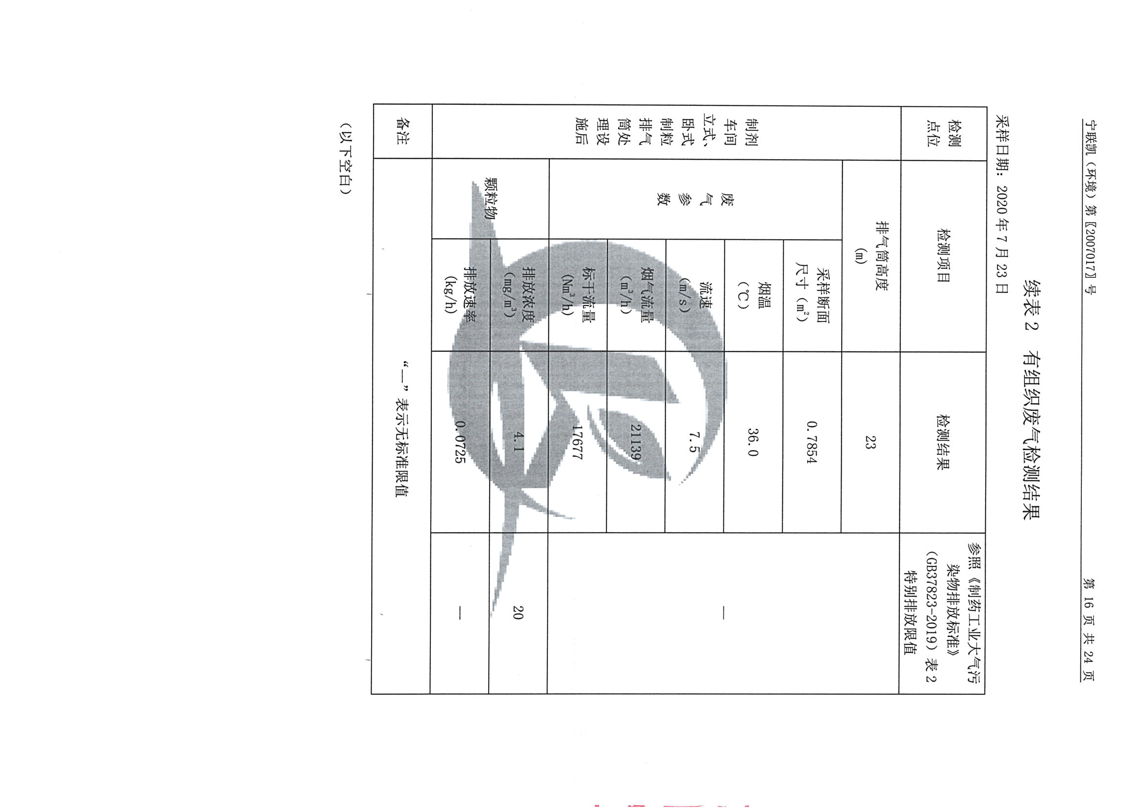 南京j9集团j9国际站官网2020下半年度检测报告-1_页面_18.jpg