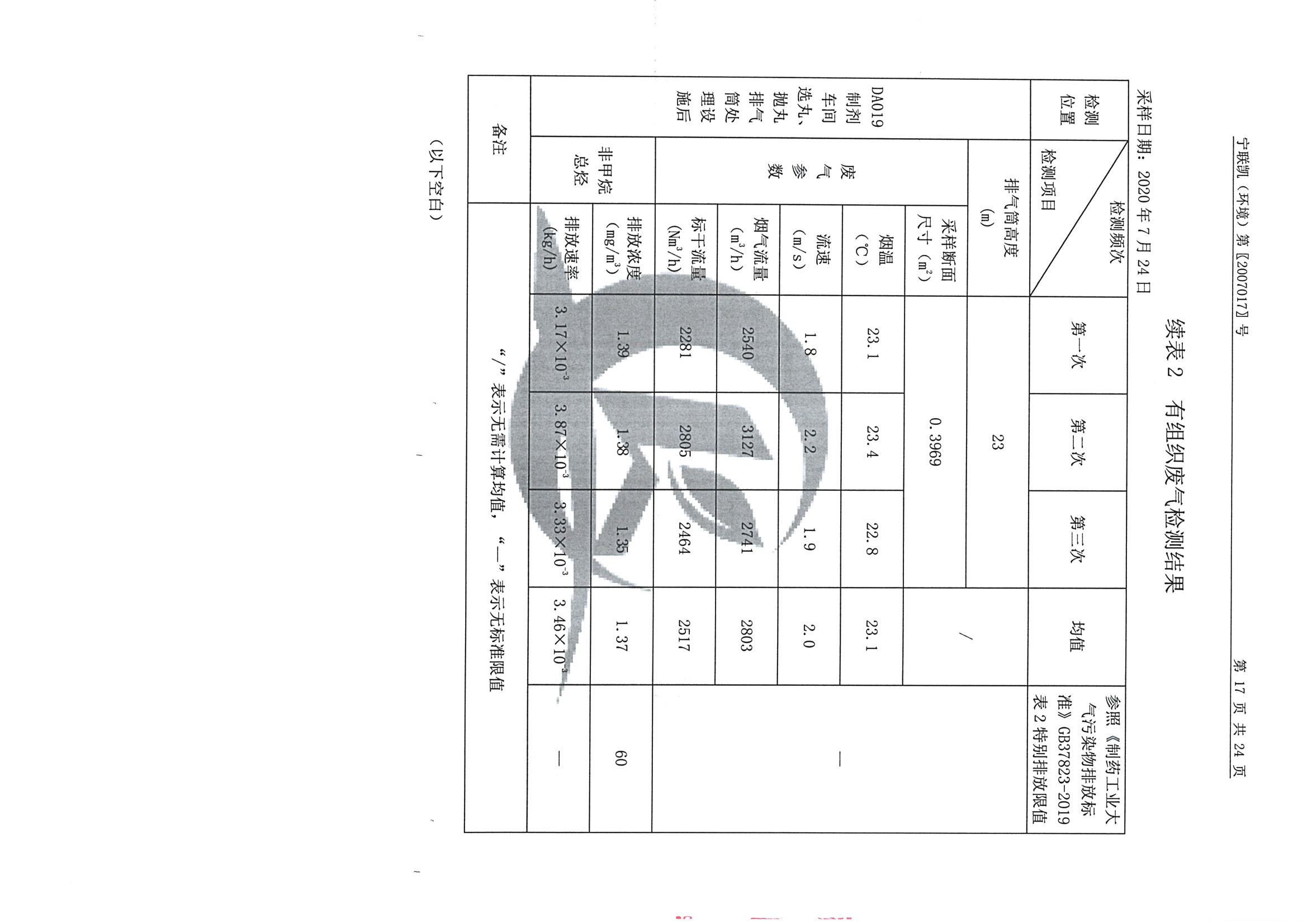 南京j9集团j9国际站官网2020下半年度检测报告-1_页面_19.jpg