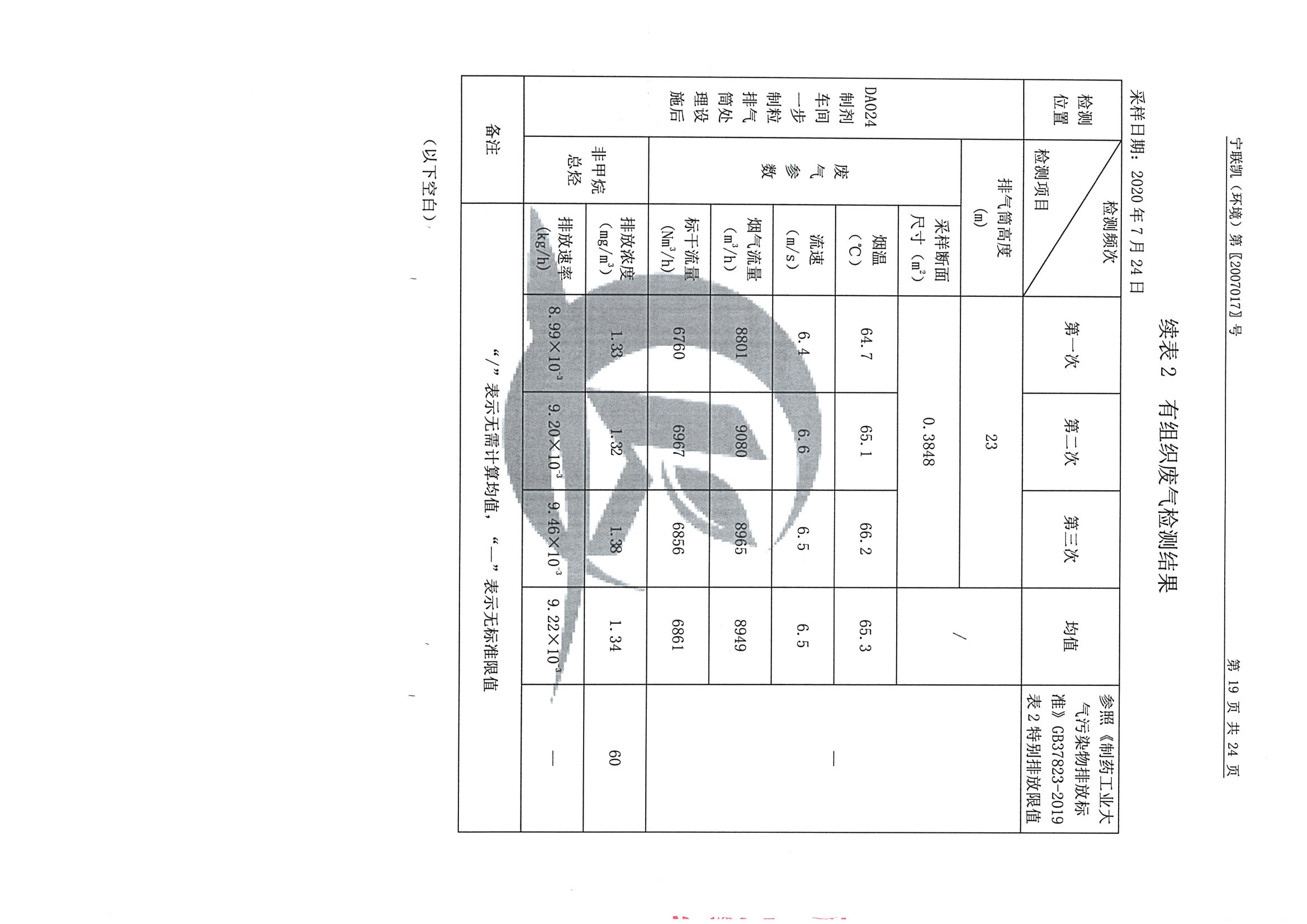 南京j9集团j9国际站官网2020下半年度检测报告-1_页面_21.jpg