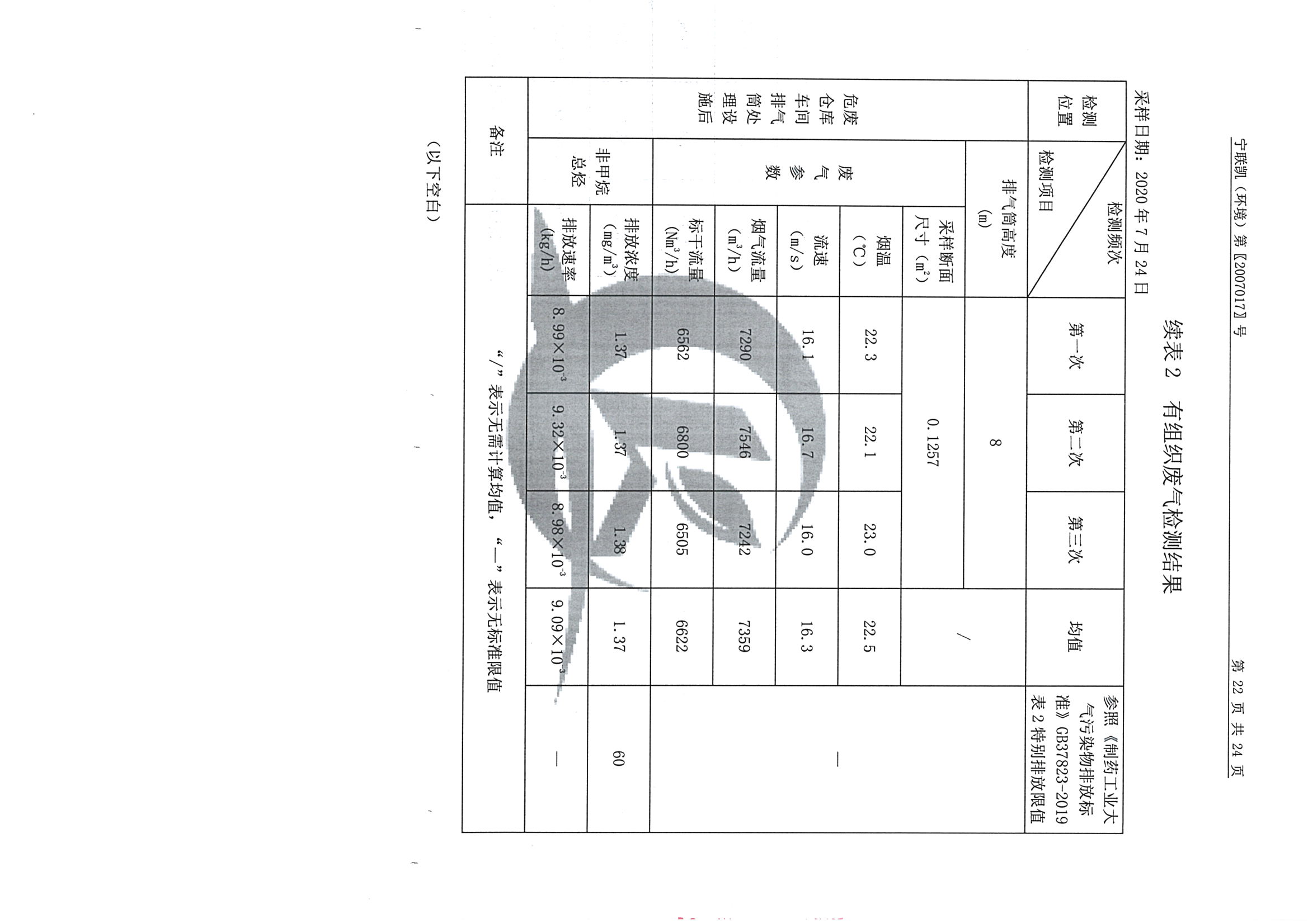 南京j9集团j9国际站官网2020下半年度检测报告-1_页面_24.jpg