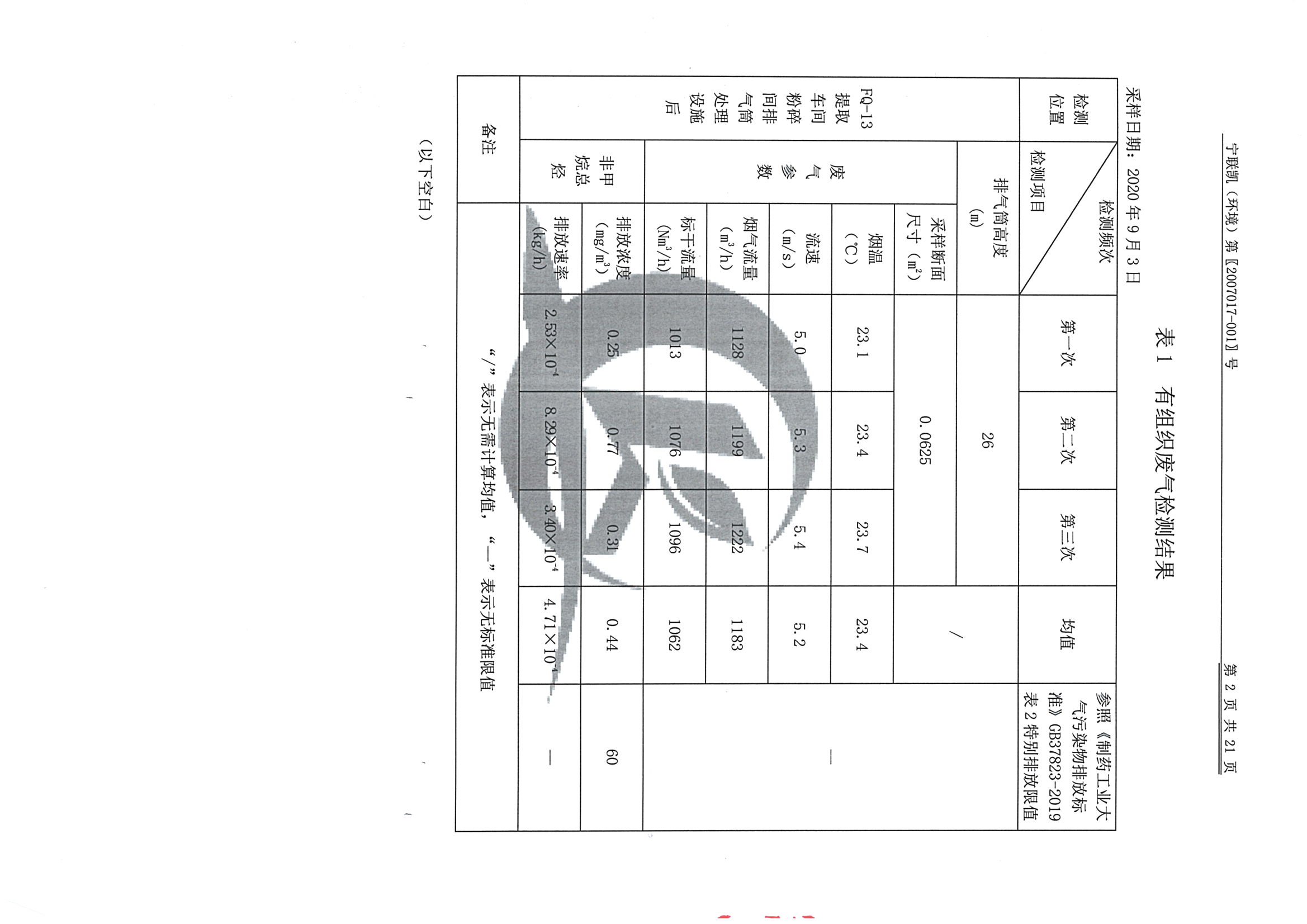 南京j9集团j9国际站官网2020下半年度检测报告-2_页面_04.jpg