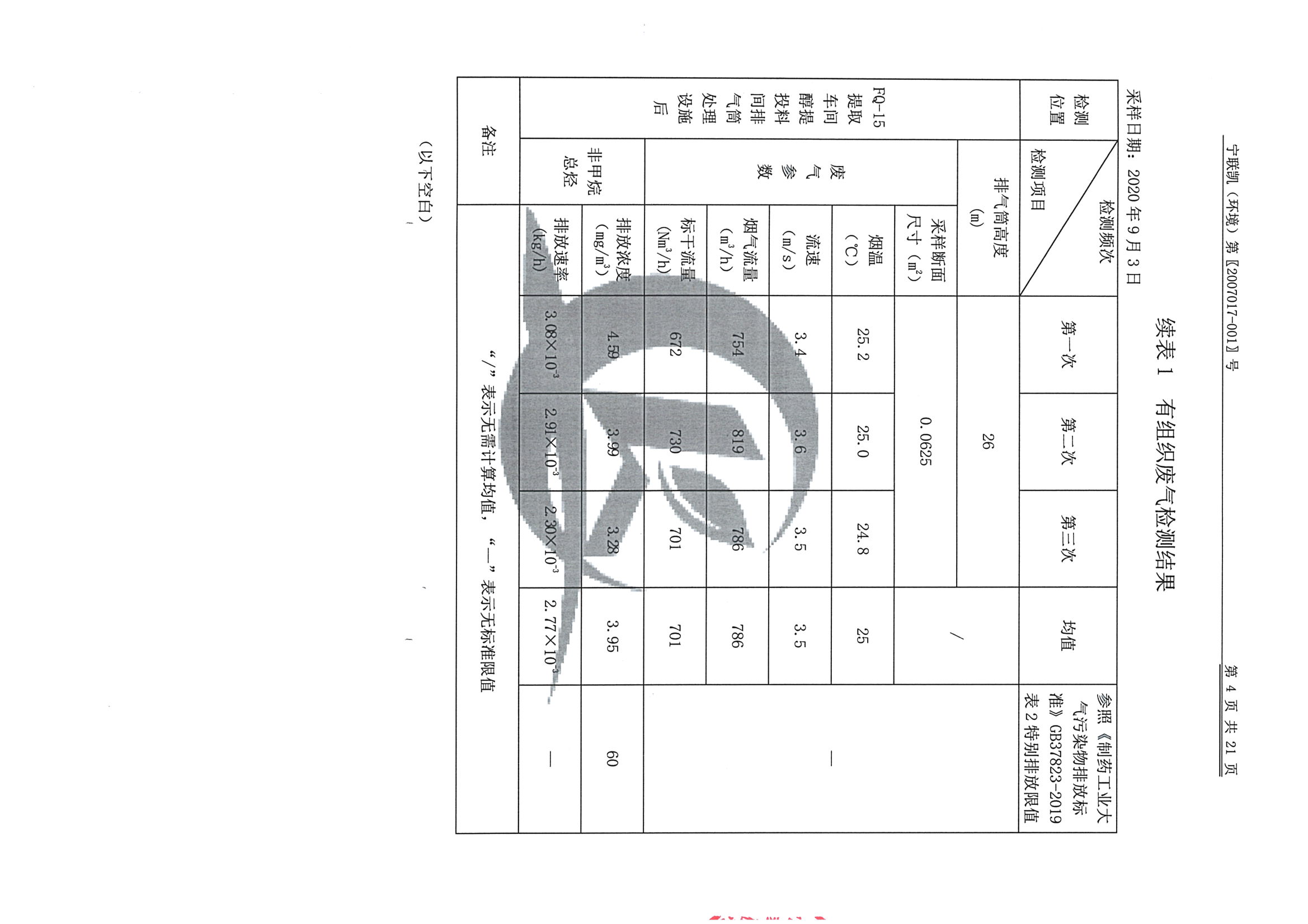 南京j9集团j9国际站官网2020下半年度检测报告-2_页面_06.jpg