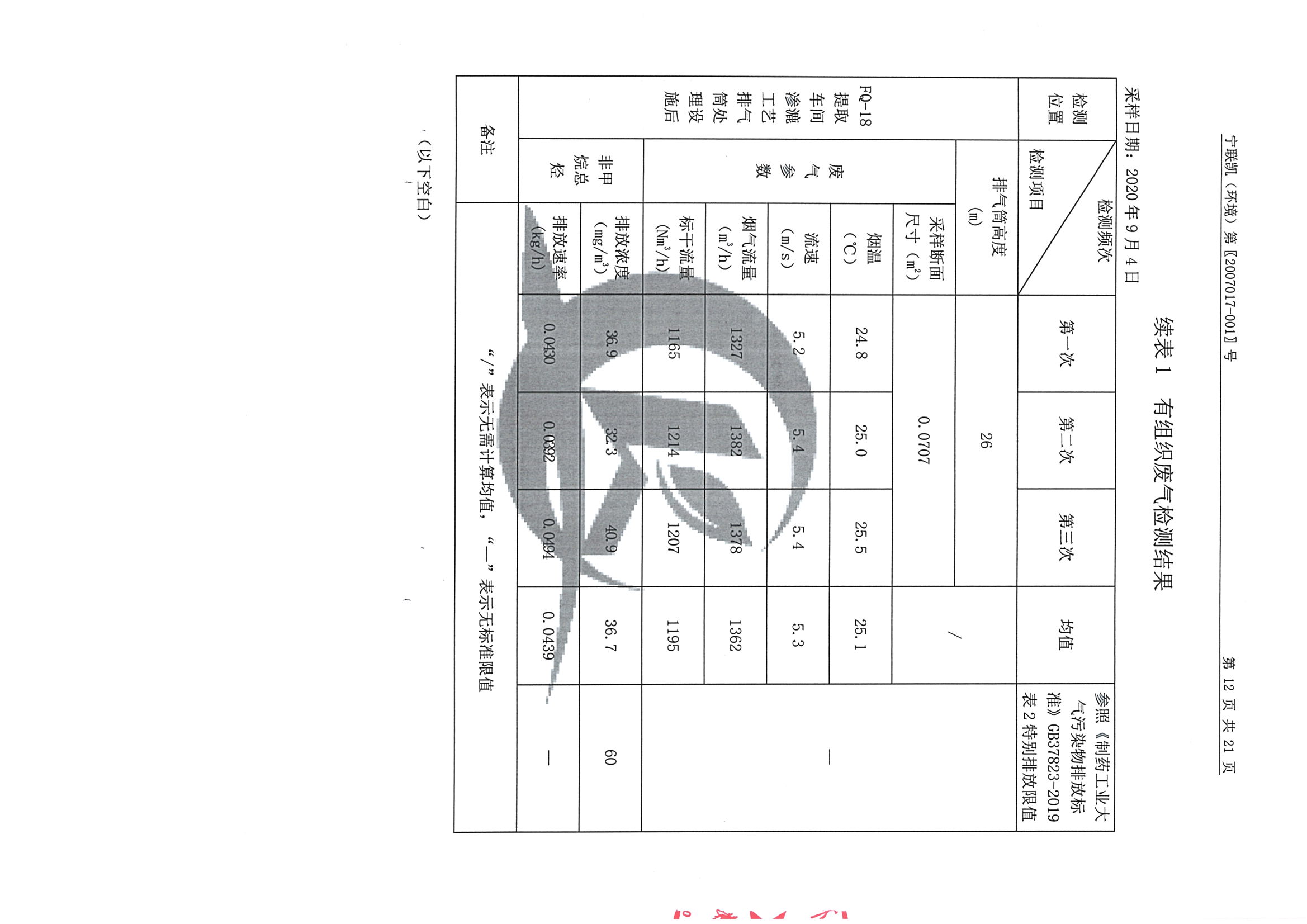 南京j9集团j9国际站官网2020下半年度检测报告-2_页面_13.jpg