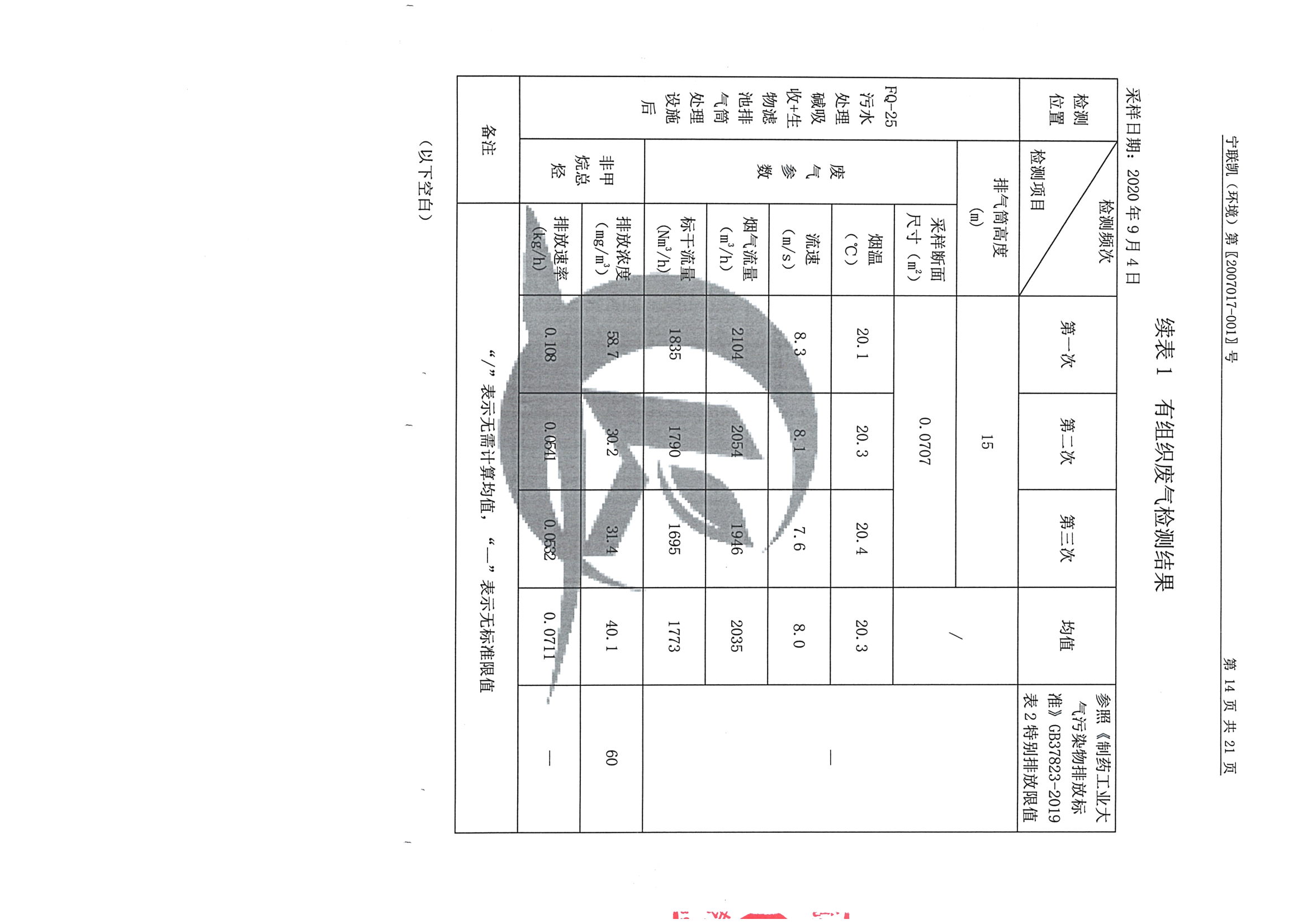 南京j9集团j9国际站官网2020下半年度检测报告-2_页面_15.jpg
