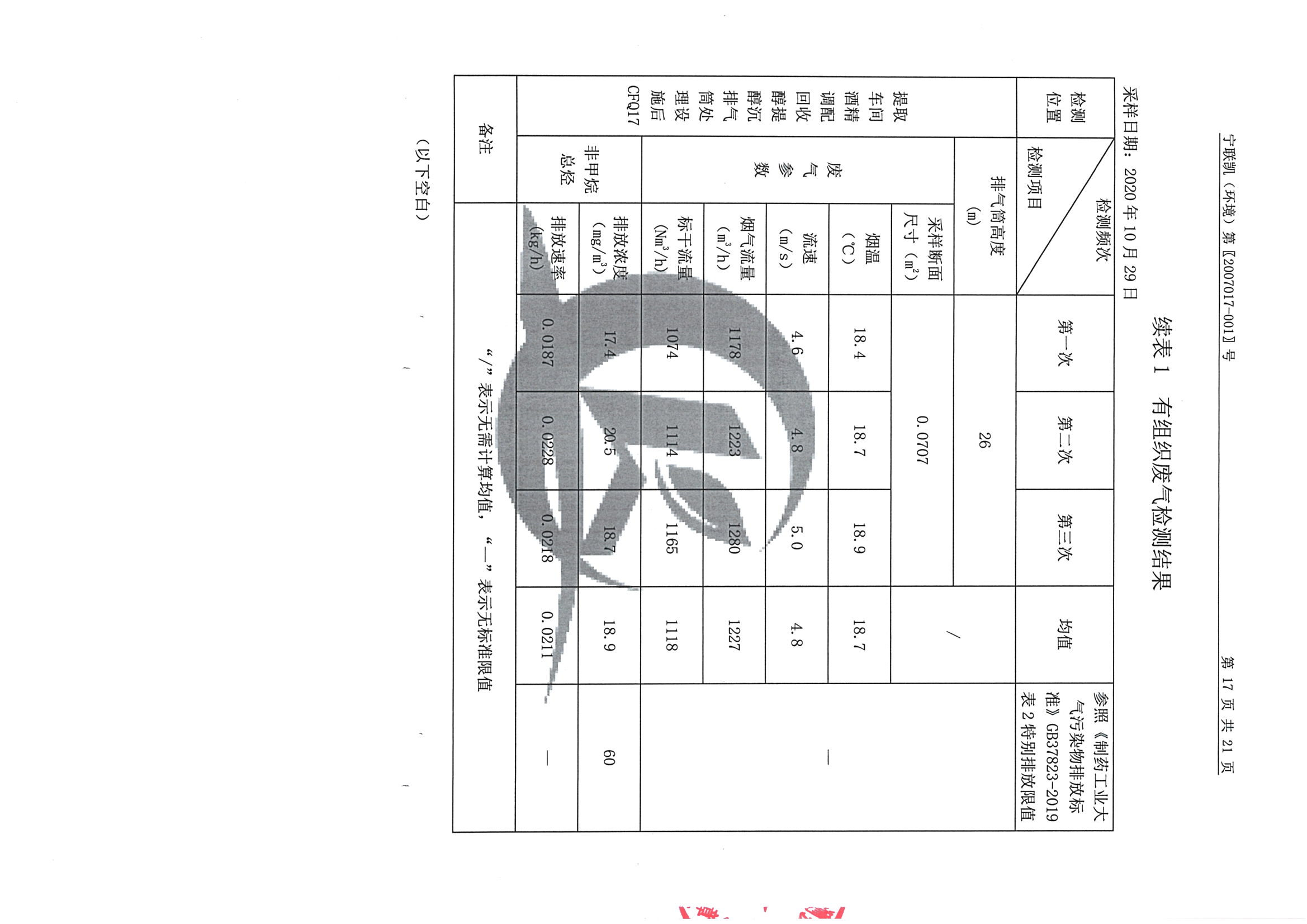 南京j9集团j9国际站官网2020下半年度检测报告-2_页面_18.jpg