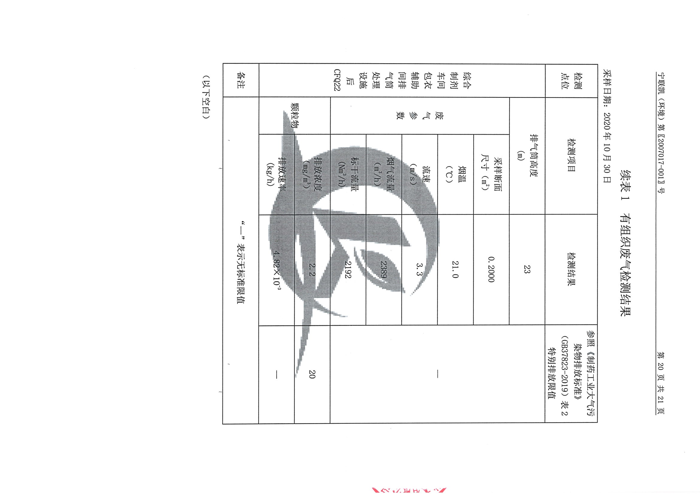 南京j9集团j9国际站官网2020下半年度检测报告-2_页面_21.jpg
