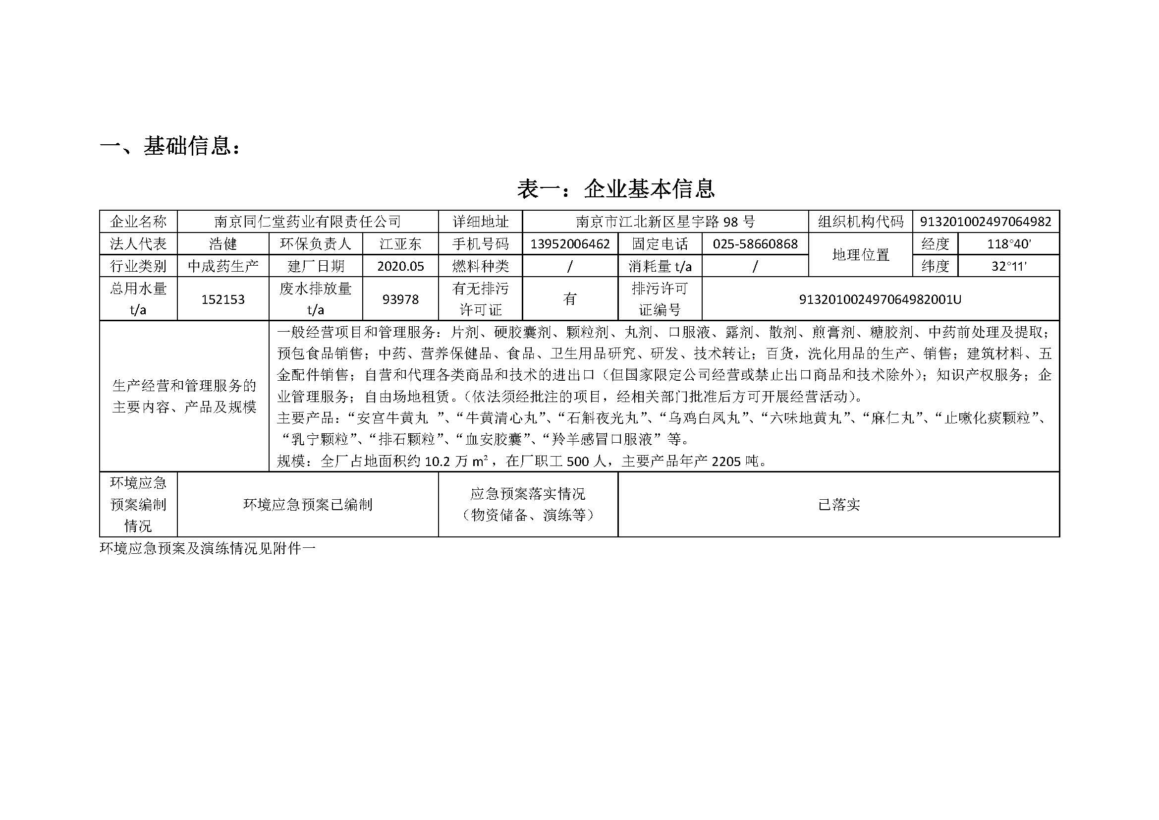 2020年南京j9集团j9国际站官网药业有限责任公司环保信息公开_页面_1.jpg