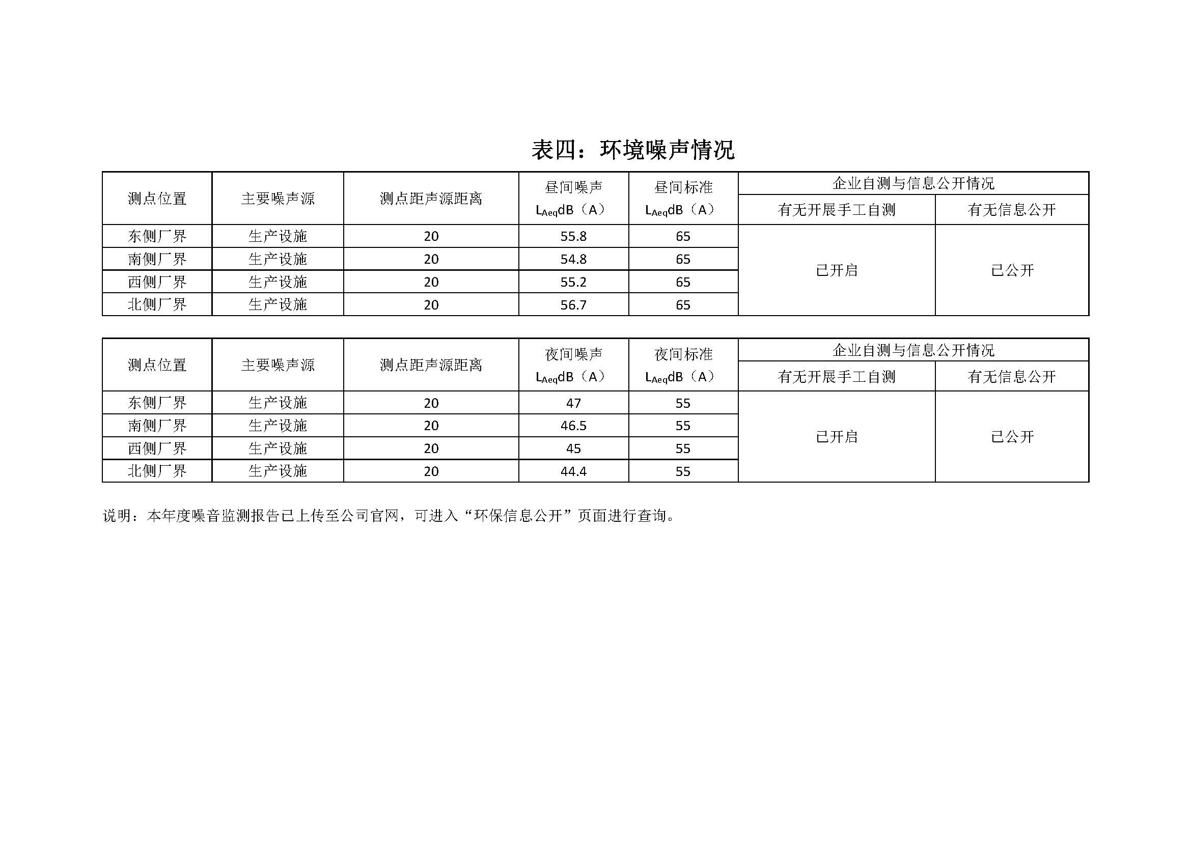 2020年南京j9集团j9国际站官网药业有限责任公司环保信息公开_页面_5.jpg