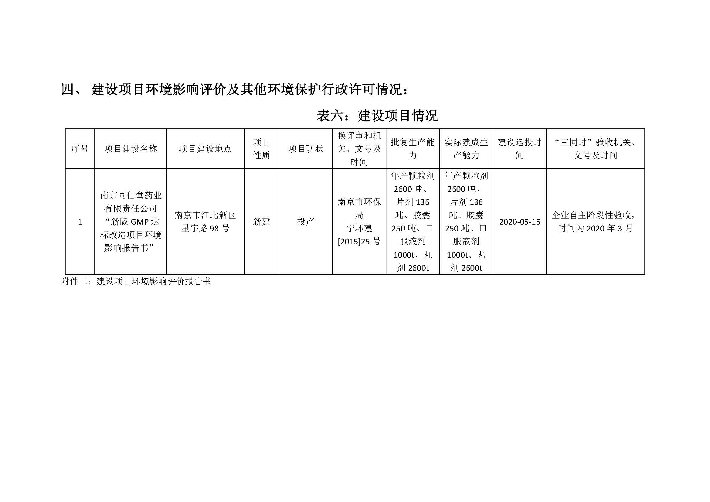 2020年南京j9集团j9国际站官网药业有限责任公司环保信息公开_页面_7.jpg