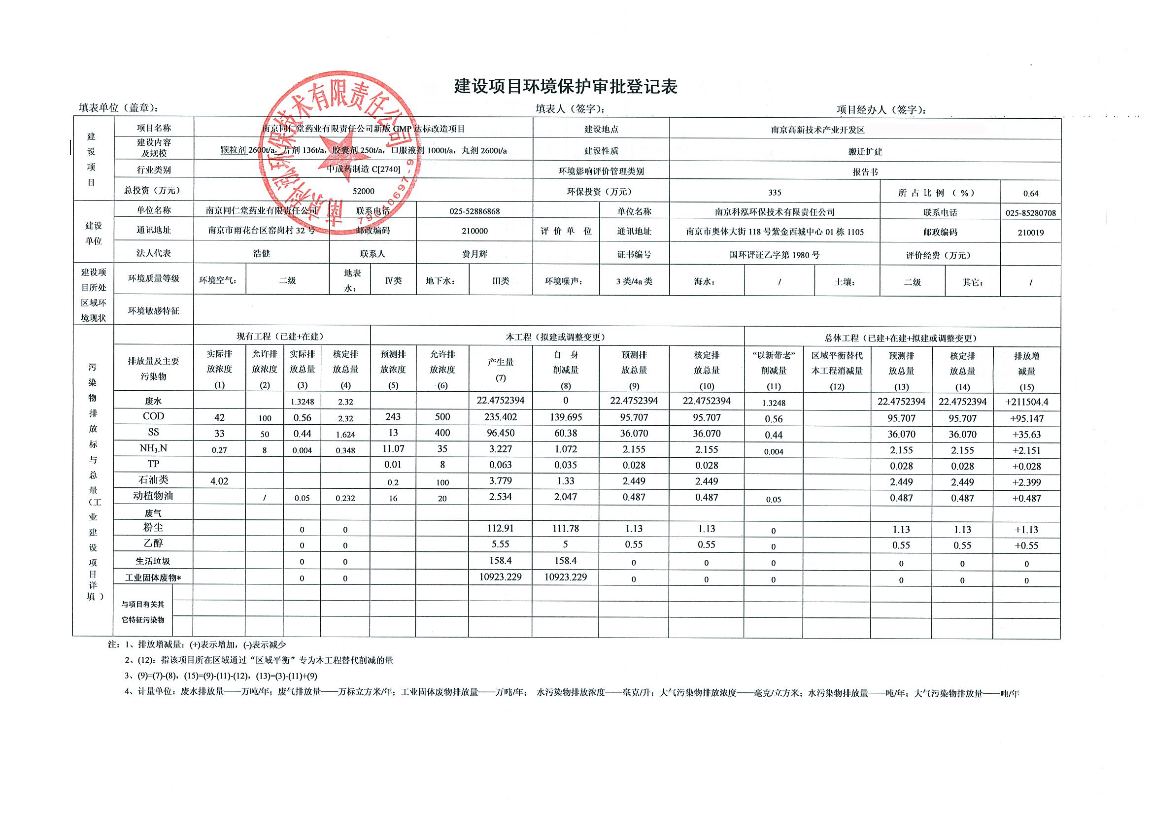 环评报告（浦口新厂建设）_页面_395.jpg